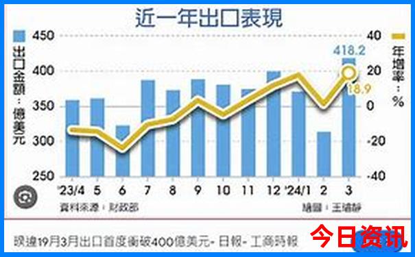 象山旅游景点排行榜前十名